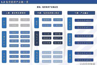 已售出超5.4万张门票&收入用于慈善！红军传奇赛名单：托雷斯领衔