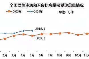 必威体育是哪里的公司截图4