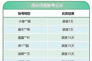 迪文岑佐：不担心布伦森的伤势 他是联盟最强硬的家伙之一